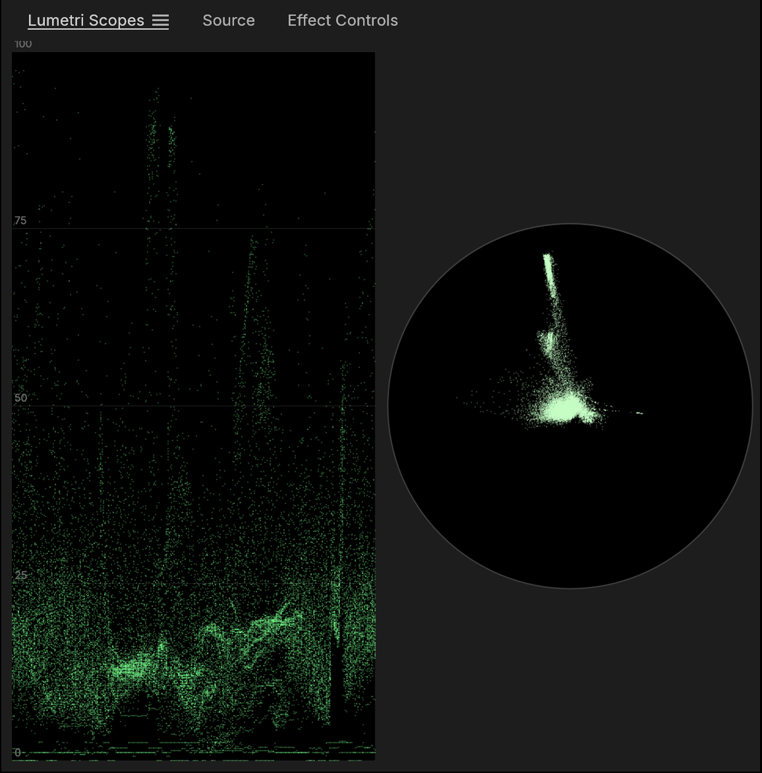 Lumetri Scopes: waveform and vectorscope of a Charade frame