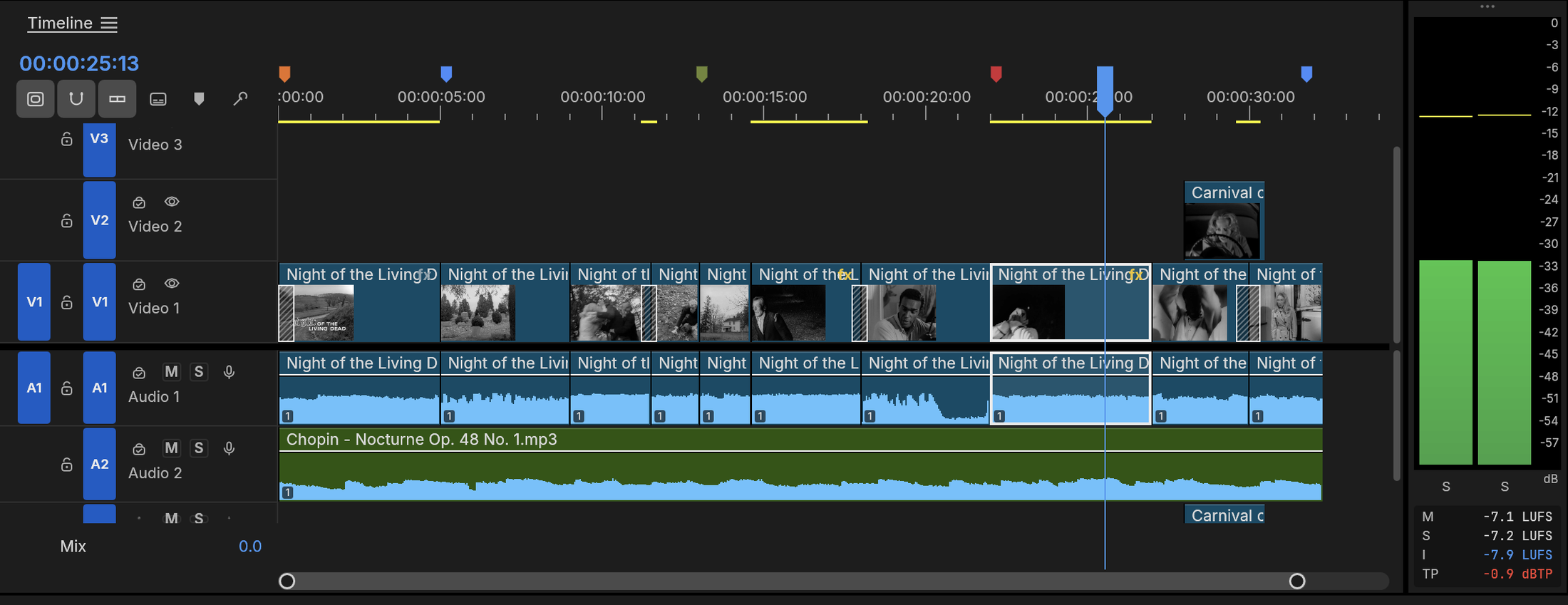 Timeline detail: Night of the Living Dead shots with dissolves, a Carnival of Souls insert on V2, the Chopin score as a waveform on A2, markers and loudness meters